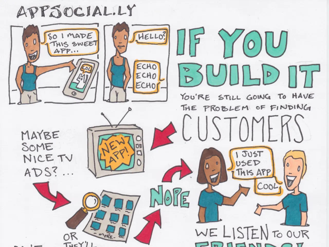 Unveiling the Influence: Understanding the Role in Individual Development