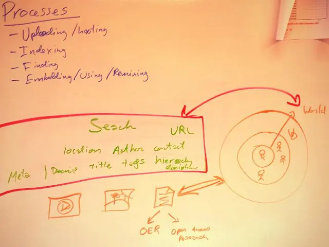 Thirty-nine vision board templates, ready for download, aimed at sparking your ambitions