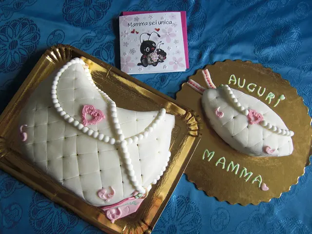 Uncertain about providing the information requested.