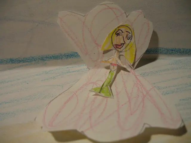 Artists' Birthdays and Creative Endeavors Announced