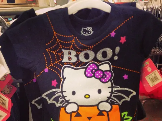 Setting the Tone: 5 Strategies to Captivate Audience Initial Interest Immediately