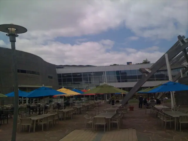 Holiday destinations sought in Portugal by travelers