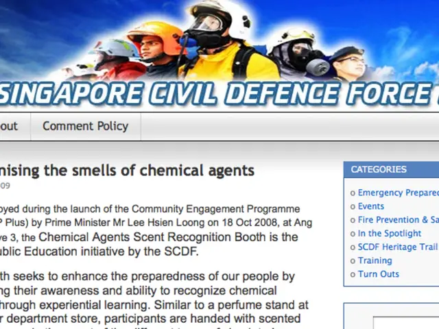 Top 20 Business Blogs Providing Insightful Content for Entrepreneurs in the Year 2024