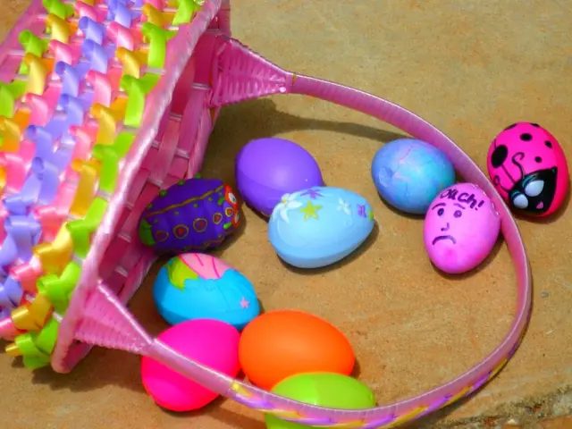 Origins and Evolution of Easter Eggs: Delving into the Fascinating Past and Present of the...