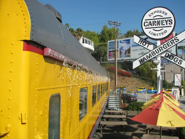 Multiple Opportunities for Success: Empower Yourself with Multiple Chances