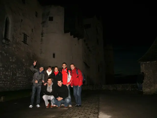 Coordinated Directives